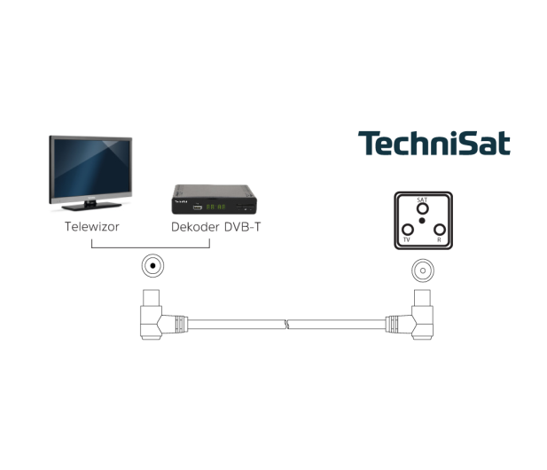 TechniSat katowy IEC bialy 1,5m - 1463274 - zdjęcie 3